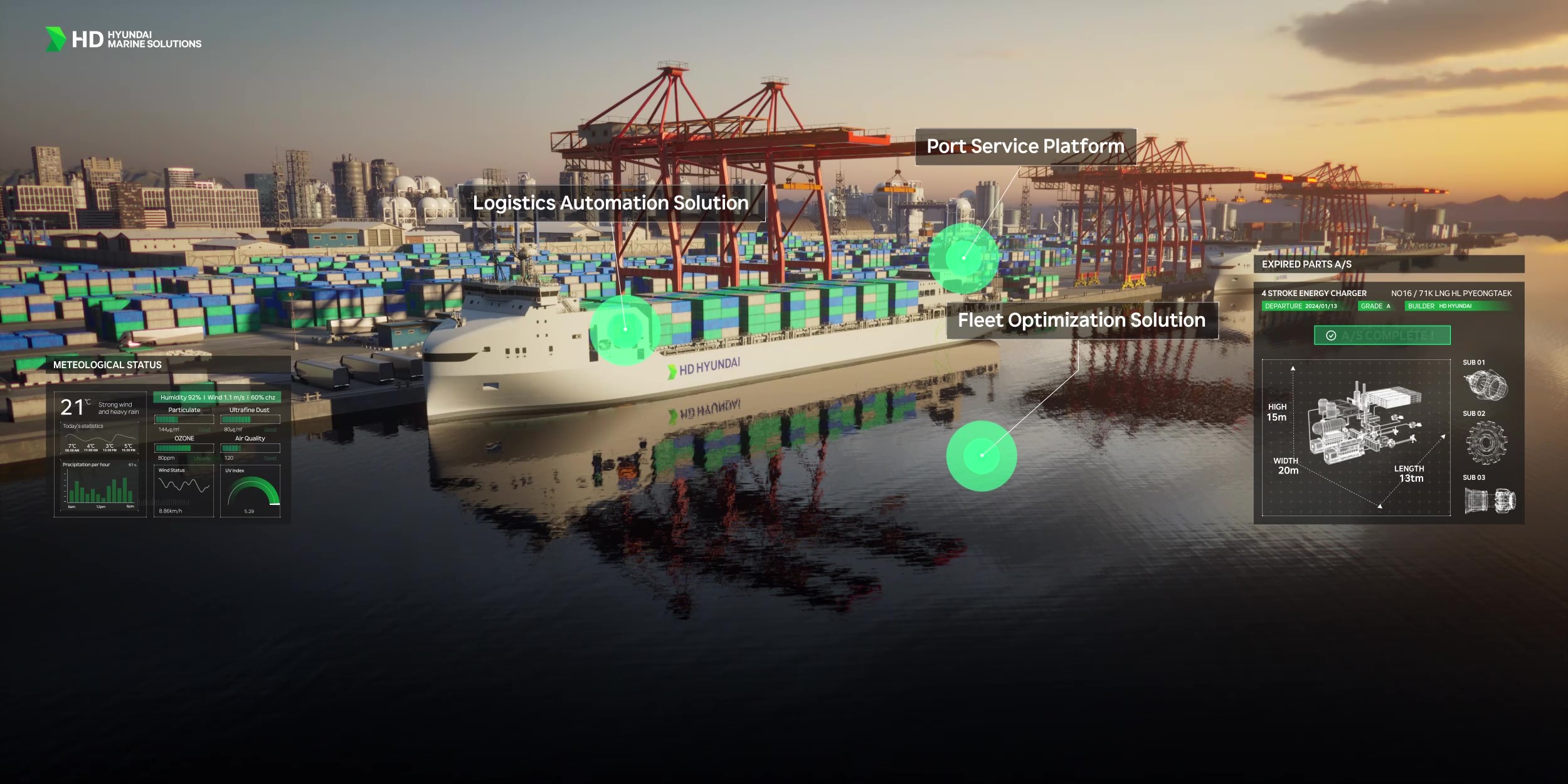 HD현대, ‘AI 기술 개발’ CEO가 직접 챙긴다